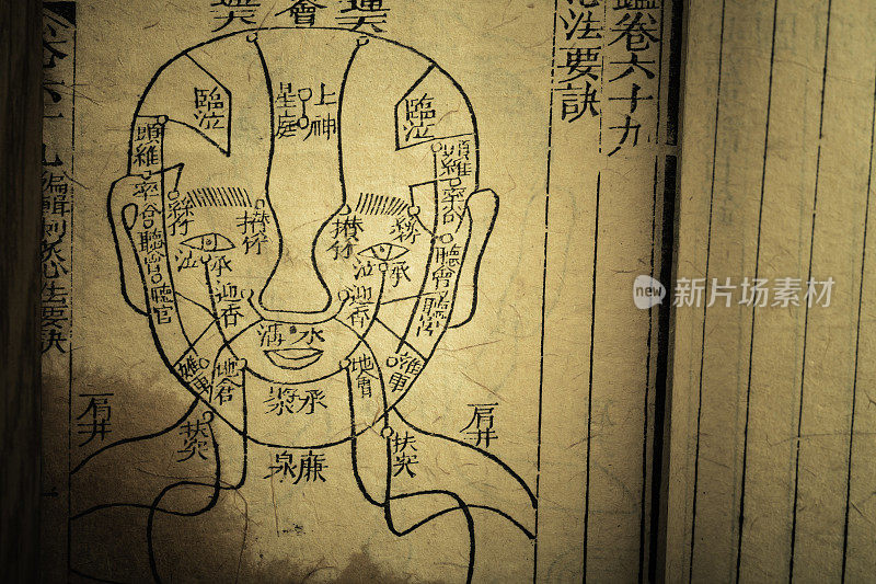 Old medicine book from Qing Dynasty